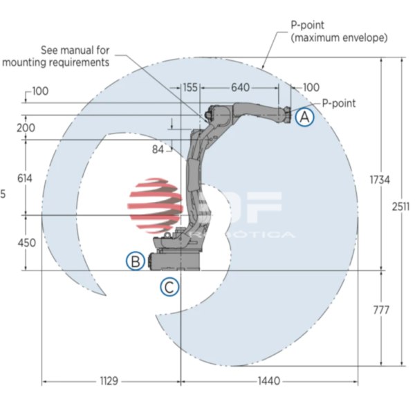 YASKAWA MOTOMAN GP25 - Image 3